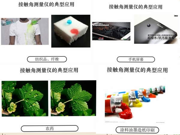 接觸角測(cè)量?jī)x的應(yīng)用范圍及領(lǐng)域 