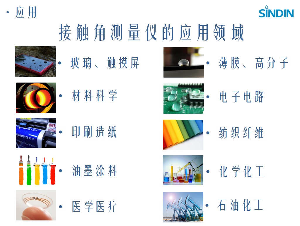 視頻接觸角測(cè)定儀主要用途有哪些? 