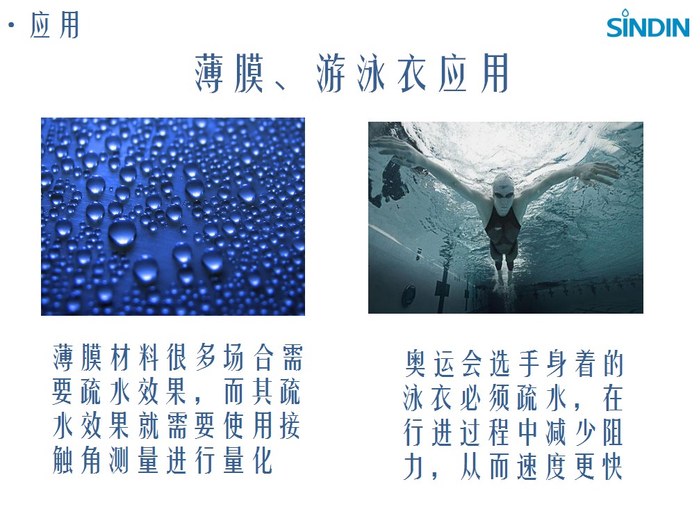 論接觸角與奧運會的內(nèi)在聯(lián)系，意想不到接觸角測量儀應用原來是這樣 