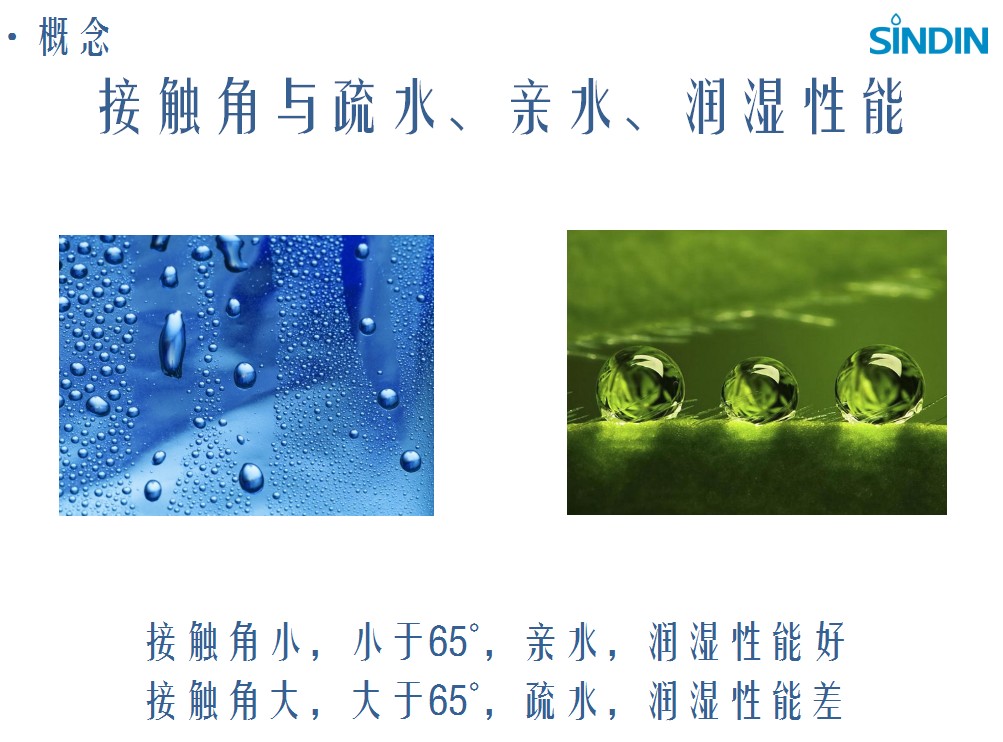 接觸角與疏水，親水，潤濕性能