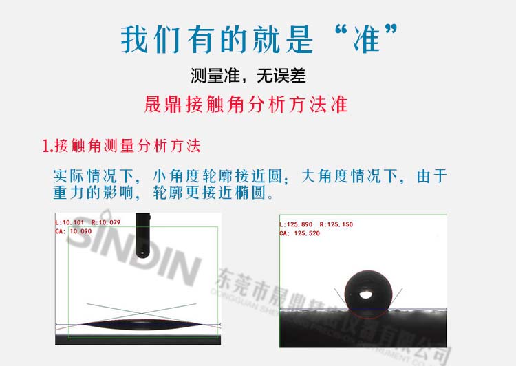 接觸角測(cè)量?jī)x廠家，解析接觸角測(cè)試儀器的主要功能 