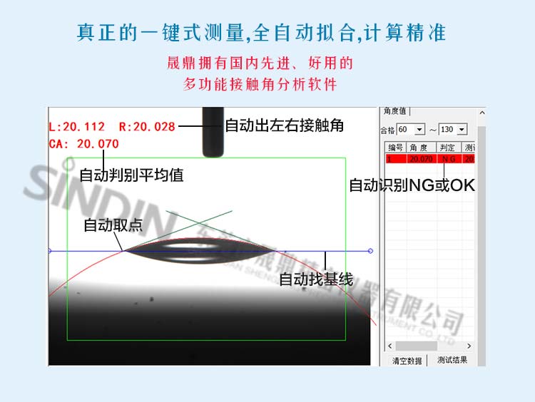 接觸角測(cè)量?jī)x廠家，解析接觸角測(cè)試儀器的主要功能