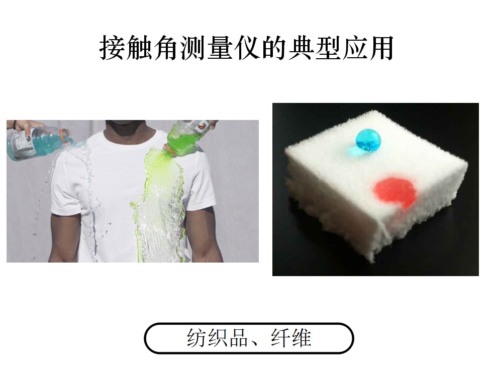 材料潤(rùn)濕性能：使用潤(rùn)濕張力溶液,達(dá)因筆和接觸角來測(cè)量 