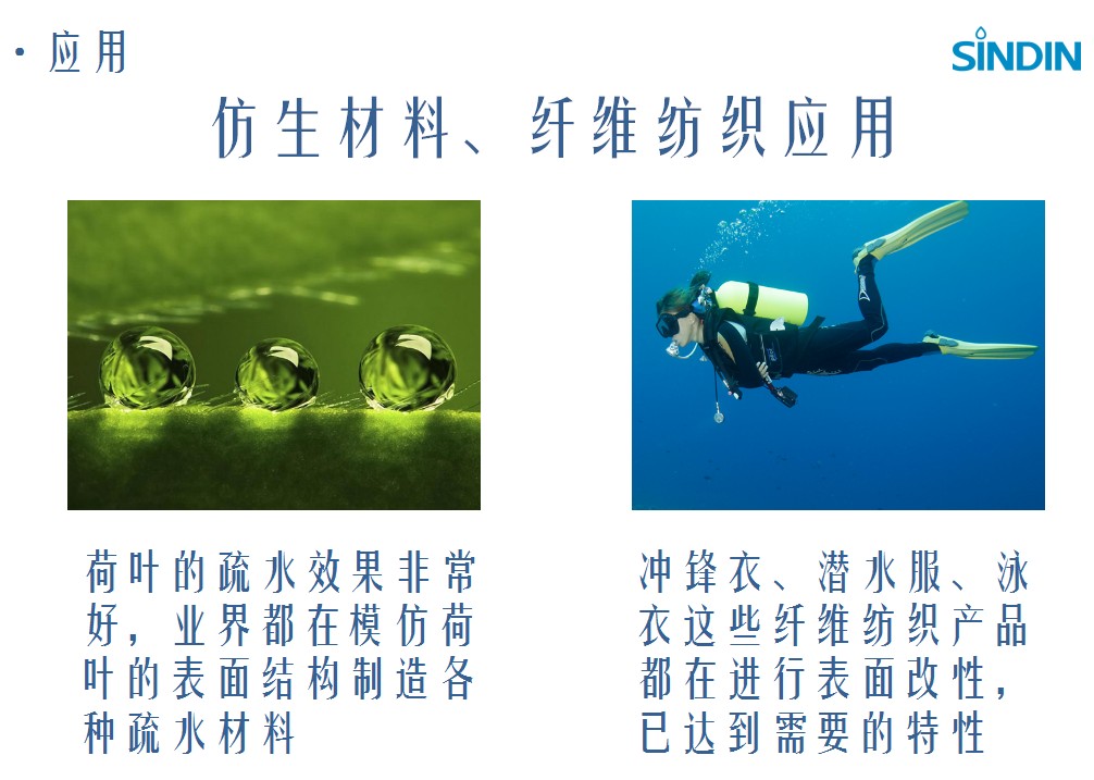 表面潤濕性與附著力的關(guān)系，接觸角測量儀測試表面潤濕性