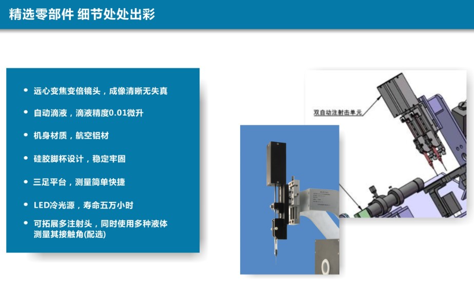 接觸角測(cè)量?jī)x測(cè)試粘附力和長(zhǎng)期穩(wěn)定性的計(jì)算,不粘涂層和自潔表面的表征 
