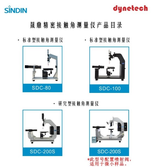 水接觸角測(cè)試儀多少錢？東莞晟鼎精密薄膜水接觸角測(cè)試 