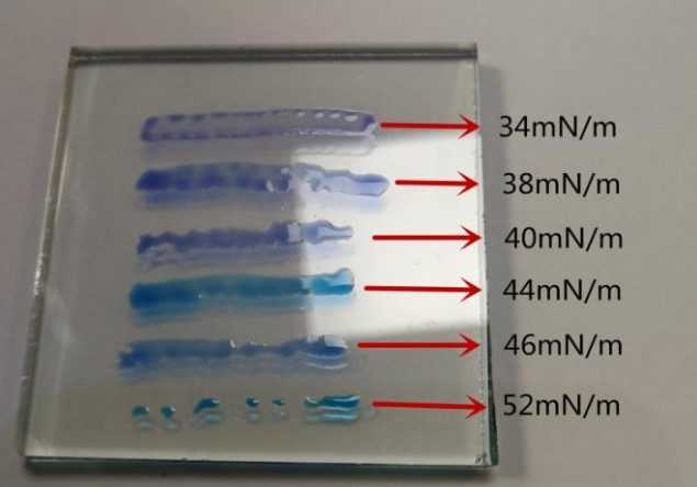 達(dá)因筆和接觸角測量儀，對不同材料表面的水滴角測試方法-SINDIN 