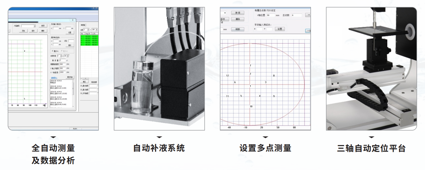 全自動接觸角測量儀自動分析數據