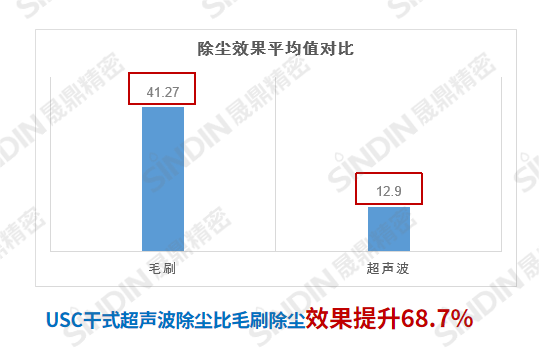 效果驗(yàn)證圖片對(duì)比(1).png